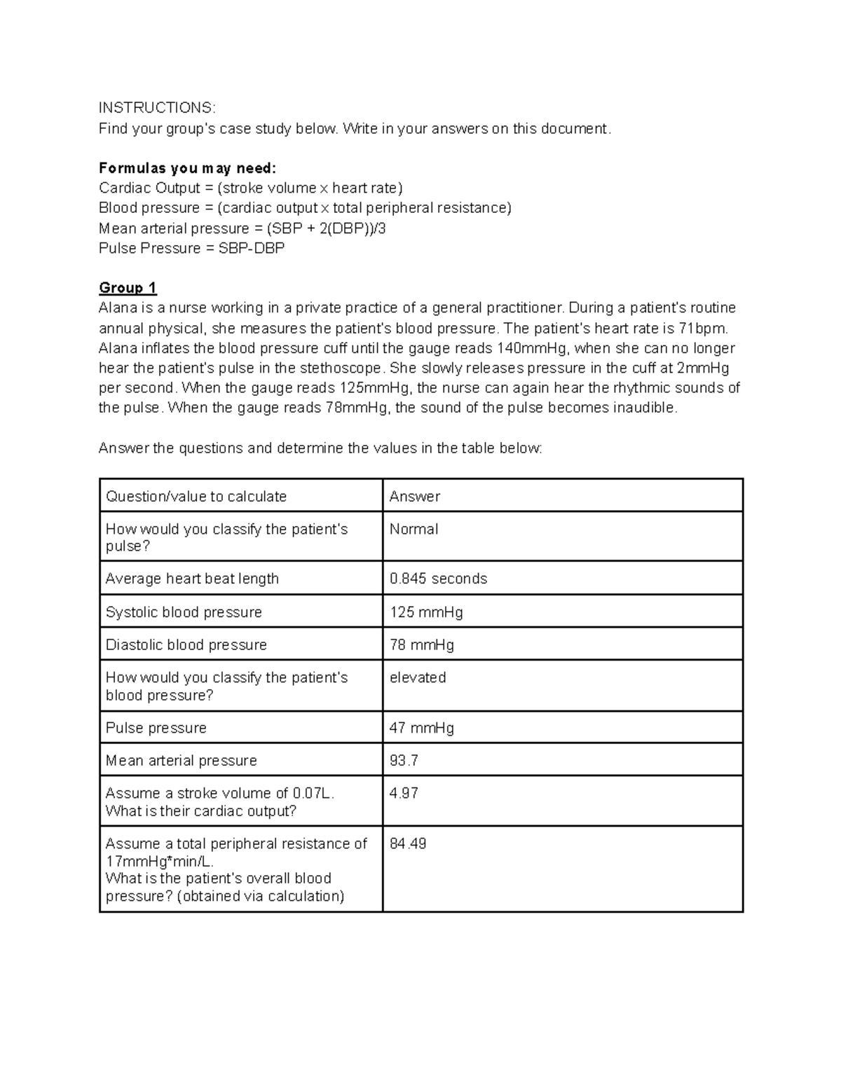 high blood pressure case study