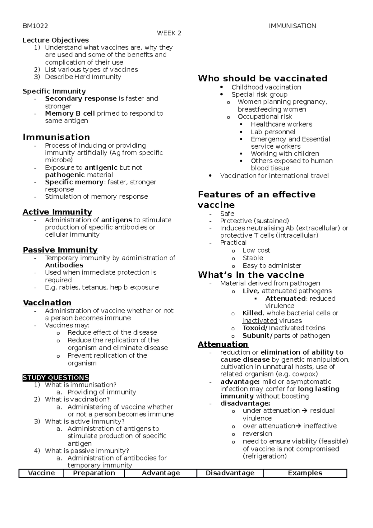 Week 2 Immunisation - BM1022 IMMUNISATION WEEK 2 Lecture Objectives 1 ...