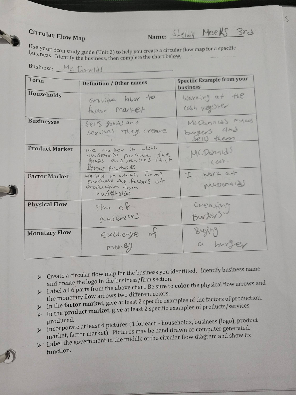 20230710 193156 - Class Notes For Economics - Studocu