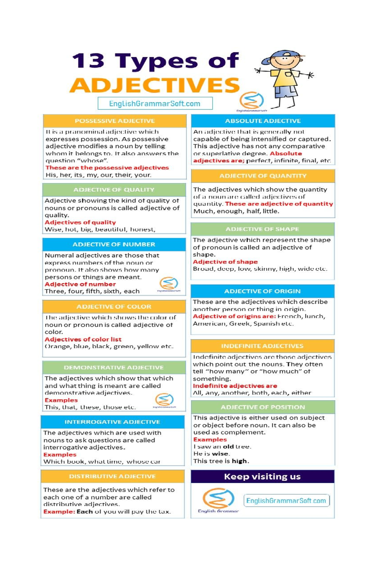 Types OF Adjective - Secondary Education - Studocu