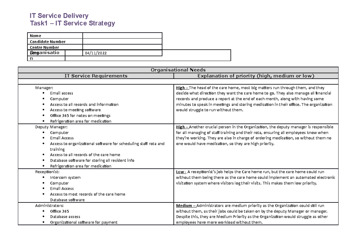 Task 1 Completed Merit - 2019 Mock - IT Service Delivery Task1 – IT ...