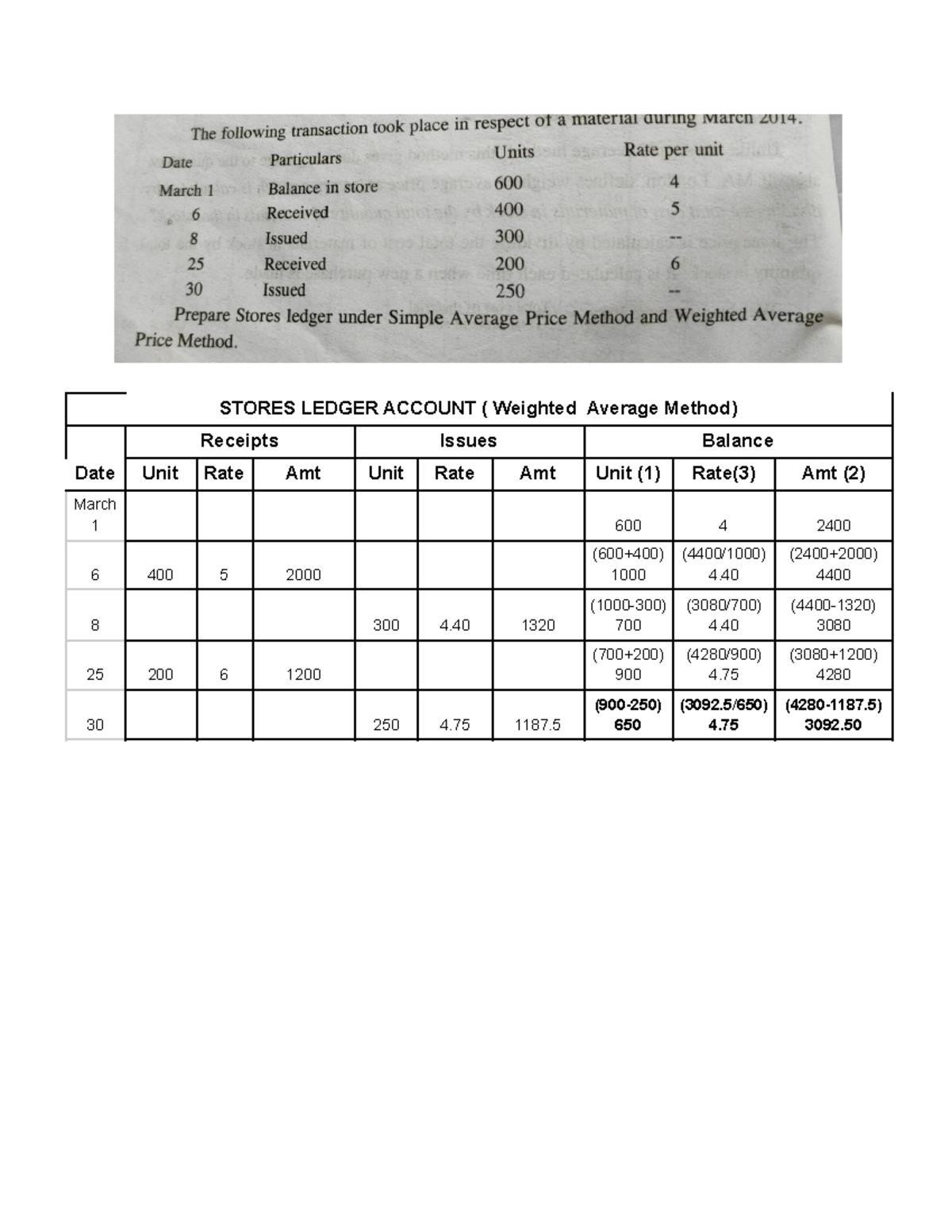 stores-ledger-account-weighted-average-method-stores-ledger