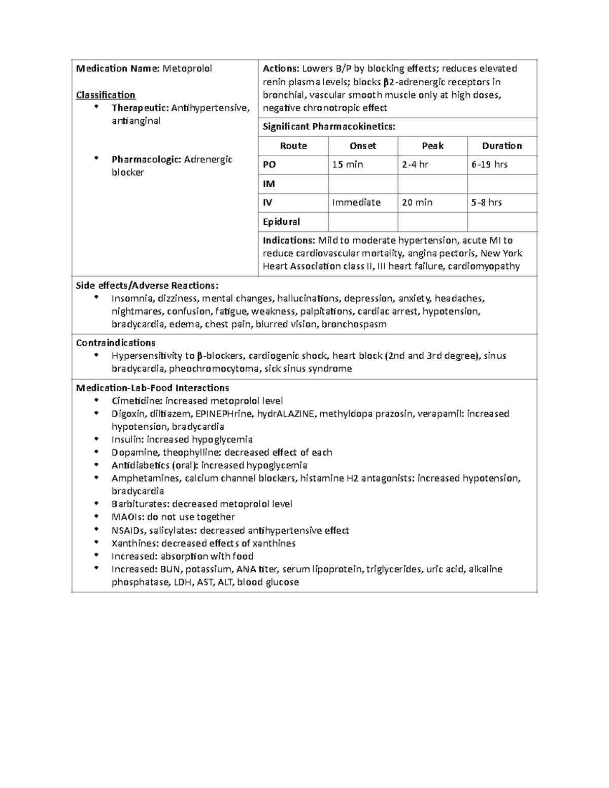Metoprolol - Medica'on Name: Metoprolol Classifica'on - Therapeu'c ...