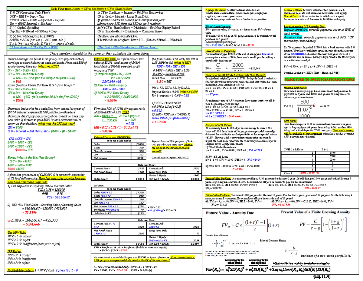 FIN300 formula sheet - Notes for FIN 401 - Cash Flow from Assets = CF ...