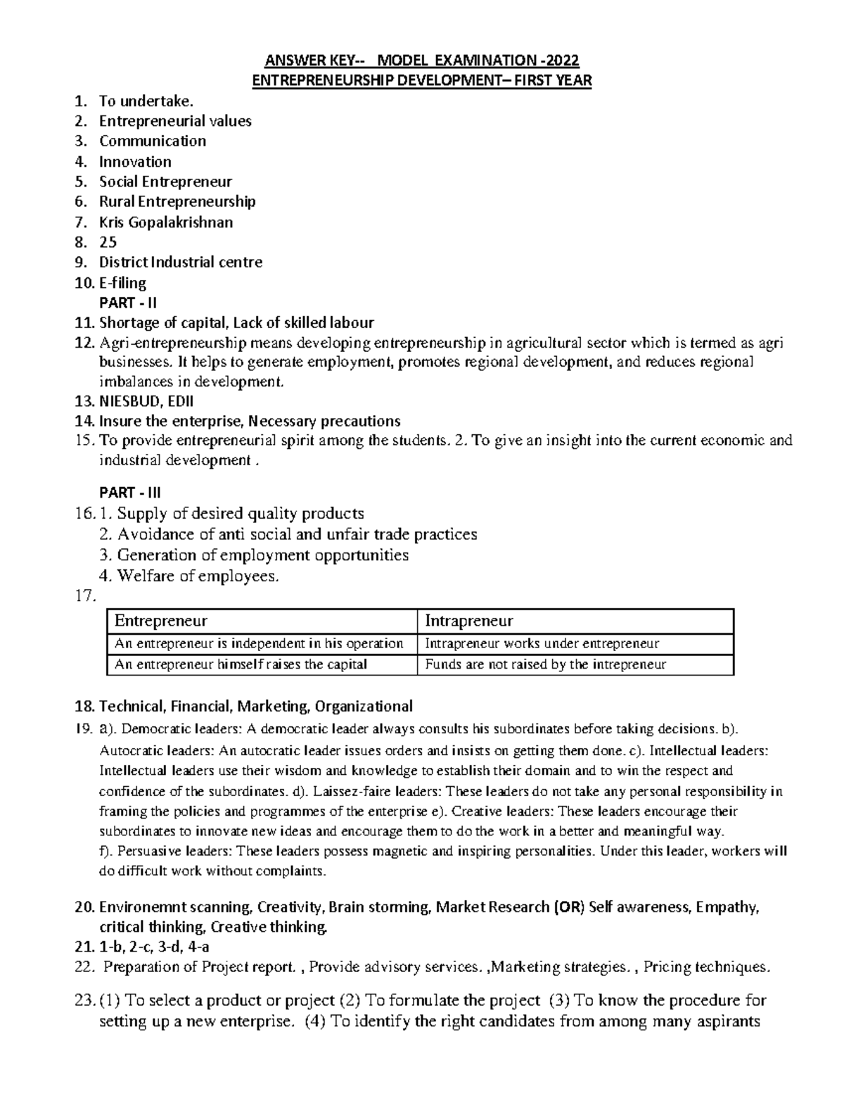 Answer key model exam I year 2022 - ANSWER KEY- MODEL EXAMINATION ...