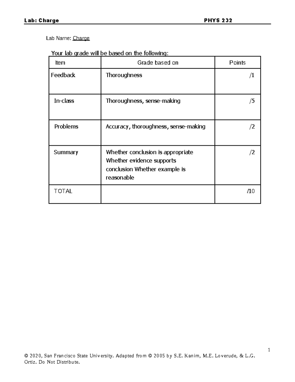 Chargelab whole packet 232 Lab Name Charge Your lab grade will be