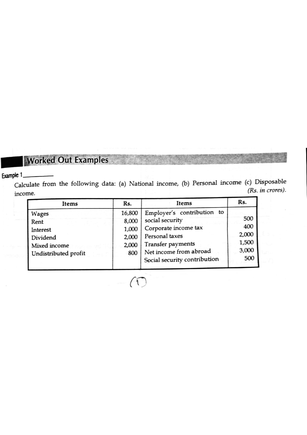 Copy Of Economics - Bachelors Of Business Administration - Studocu