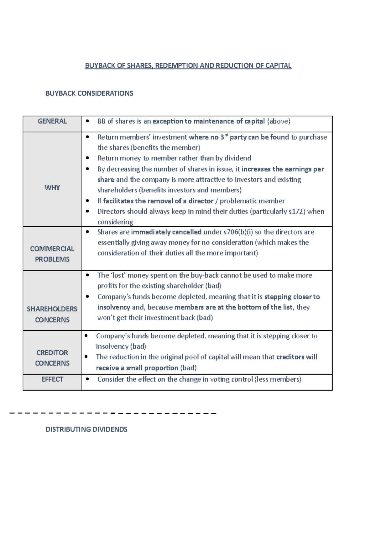 Buyback OF Shares - business law lecture notes - BUYBACK OF SHARES ...