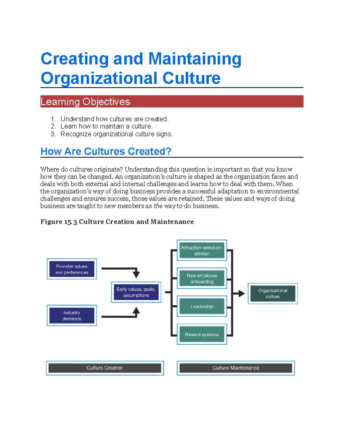 Creating And Maintaining Organizational Culture - Organizational ...