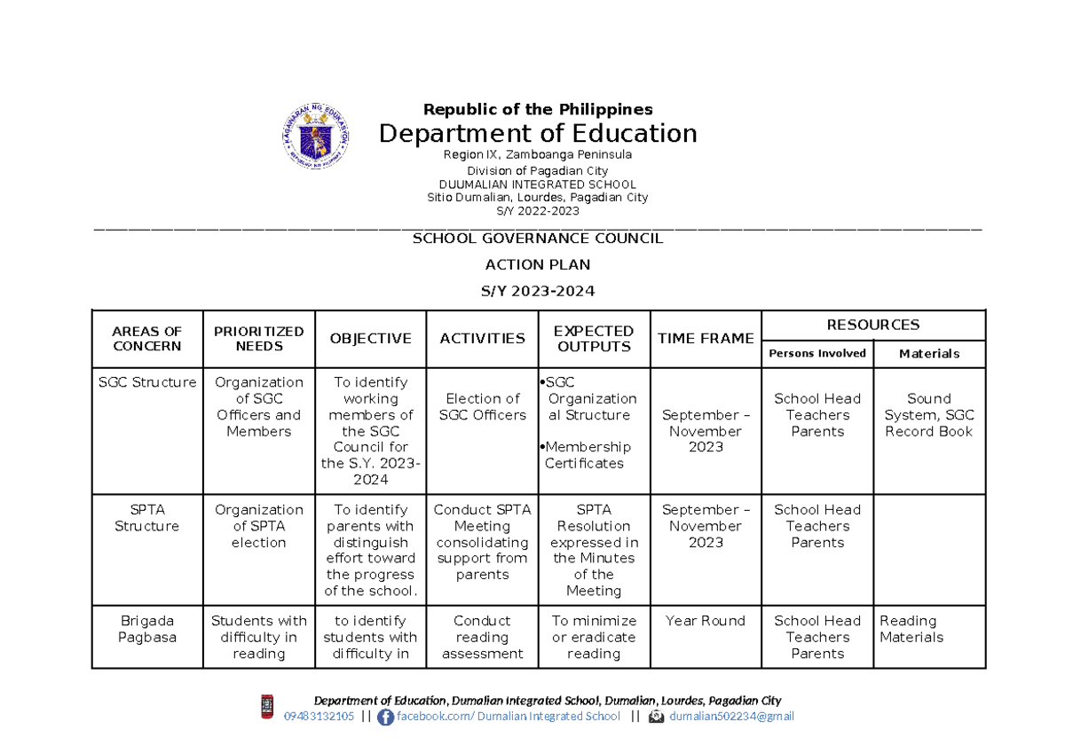 [SGC] Action Plan Advocacy Plan Template - Republic of the Philippines ...