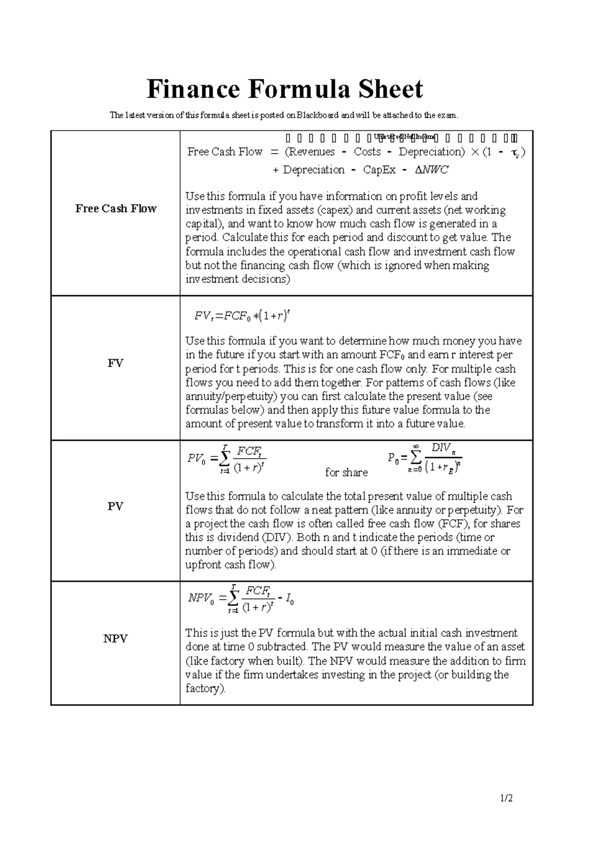 2016-11 Fundamentals of Corporate Finance - Formula Sheet - Notes ...