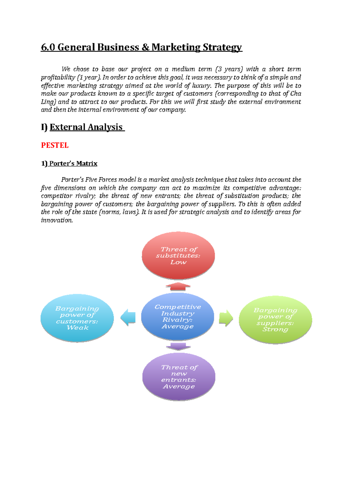 risks-analysis-marketing-strategy-6-general-business-marketing