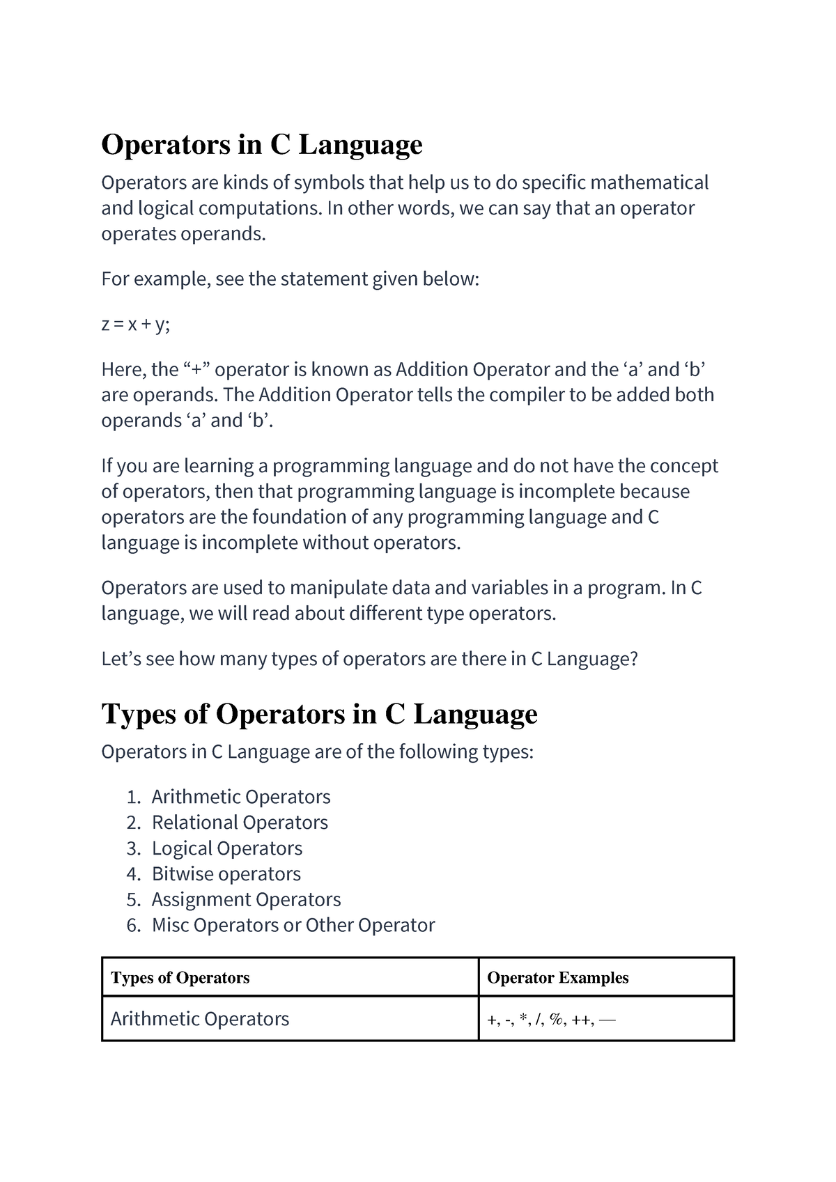 Operators in C Language - Operators in C Language Operators are kinds ...