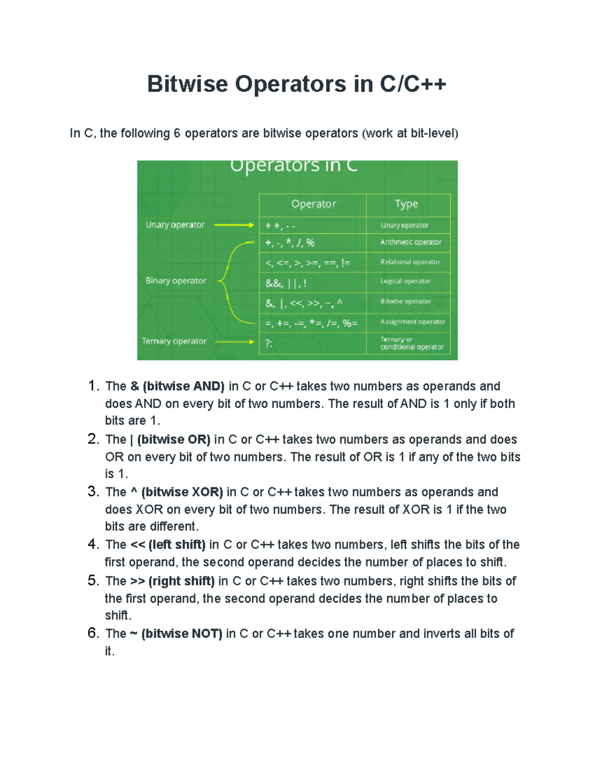 Bitwise Operators in C C++ - Bitwise Operators in C/C++ In C, the ...