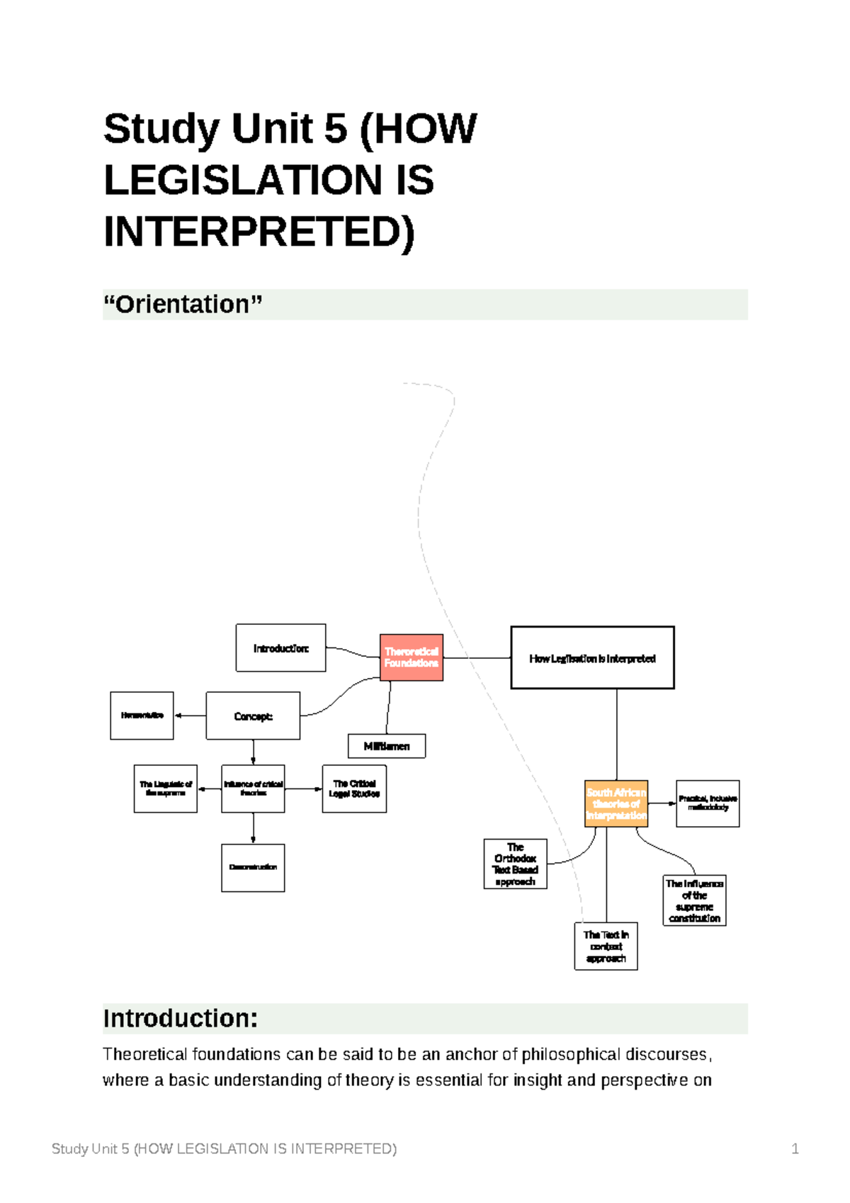 Study Unit 5 (HOW Legislation IS Interpreted) - Study Unit 5 (HOW ...