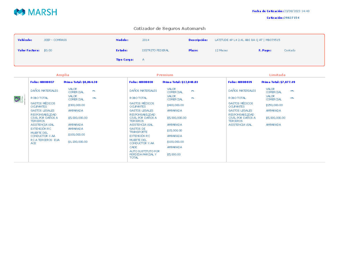 Automarsh- Compass 2014 - $6,000,000. -ASISTENCIA LEGAL CDS AMPARADA ...