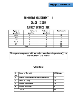 Class Science Sa Th Carbon And Its Compounds Ncert Solved Questions Question Paper