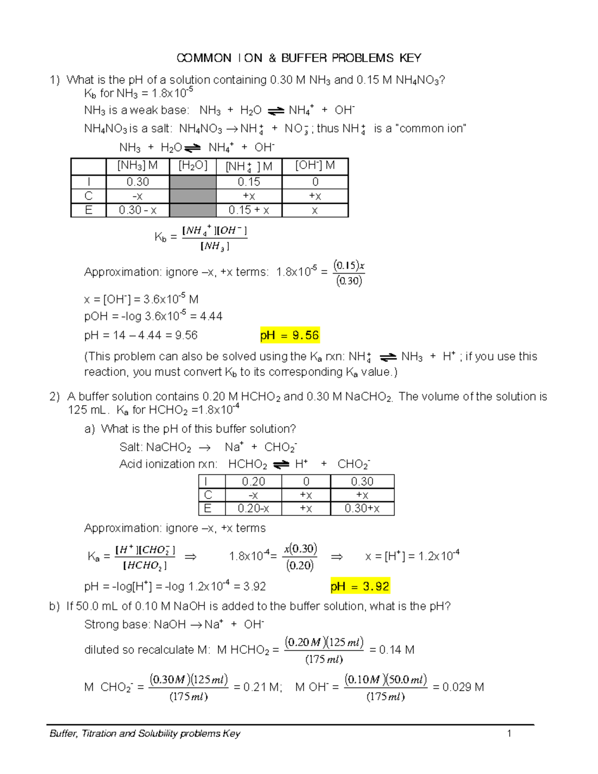 16problemskey for chem COMMON I ON & BUFFER PROBLEMS KEY What is the pH of a solution Studocu