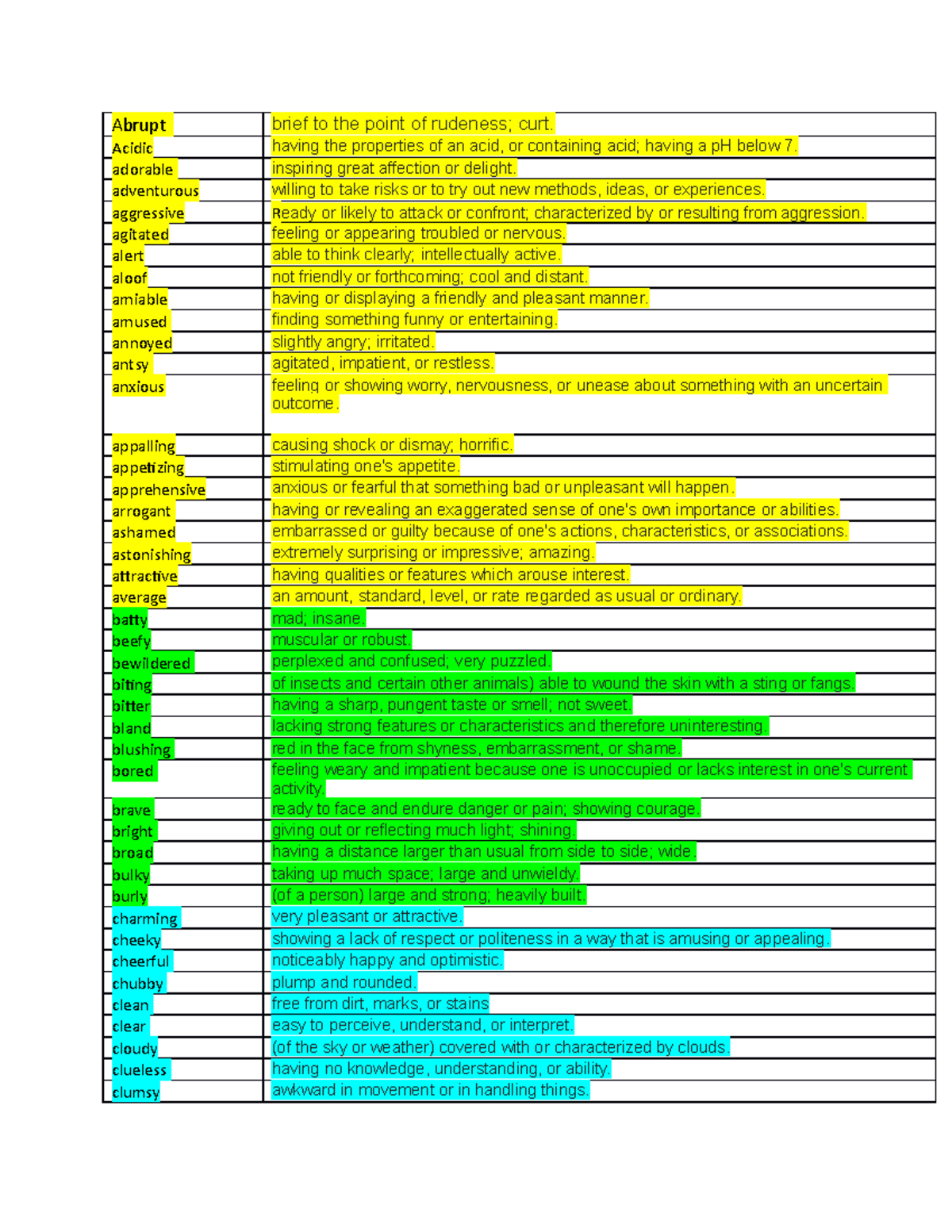 Abrupt Vs Curt: When To Use Each One In Writing – FNXR
