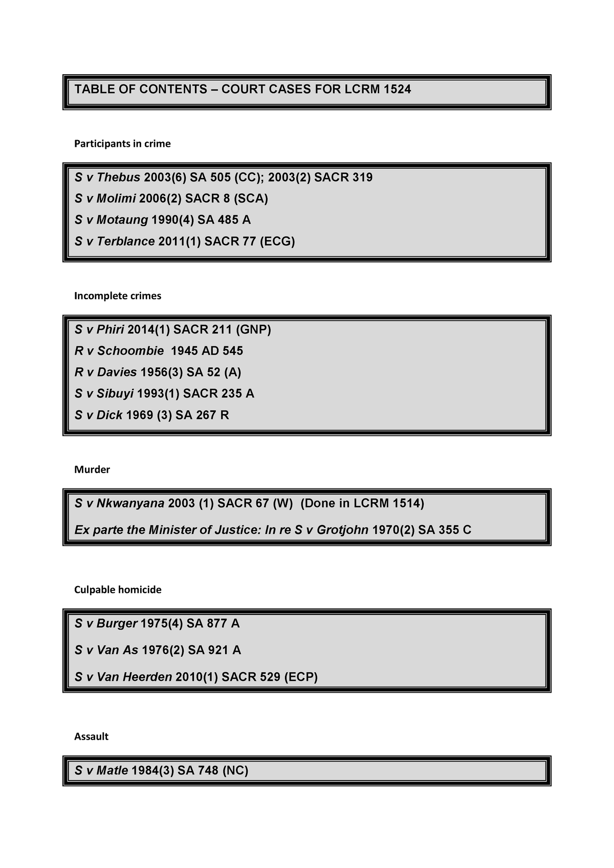 list-of-court-cases-for-lcrm-1524-2019-table-of-contents-court