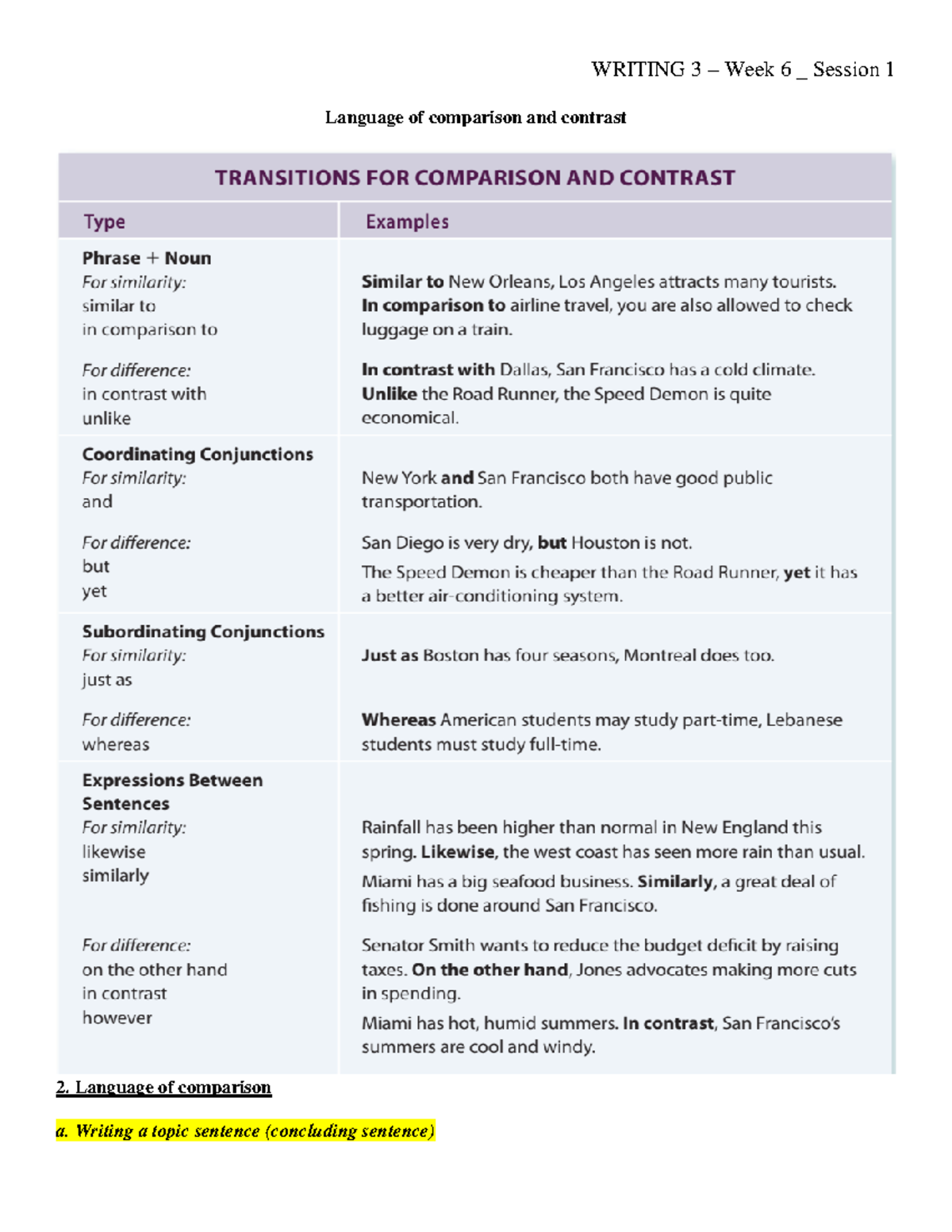 Language OF Comparison AND Contrast - Language of comparison and ...