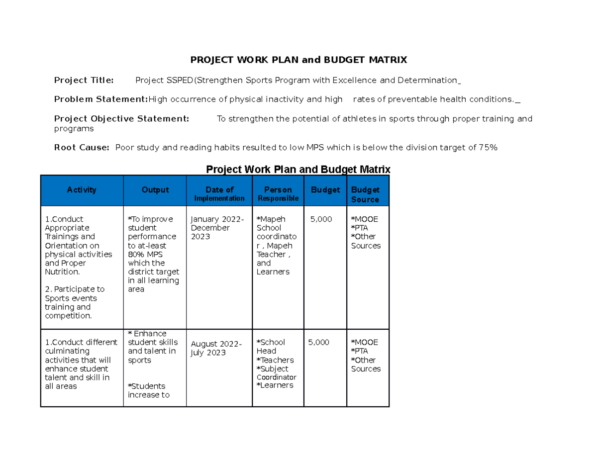 Project WORK PLAN and Budget Matrix ssped - PROJECT WORK PLAN and ...