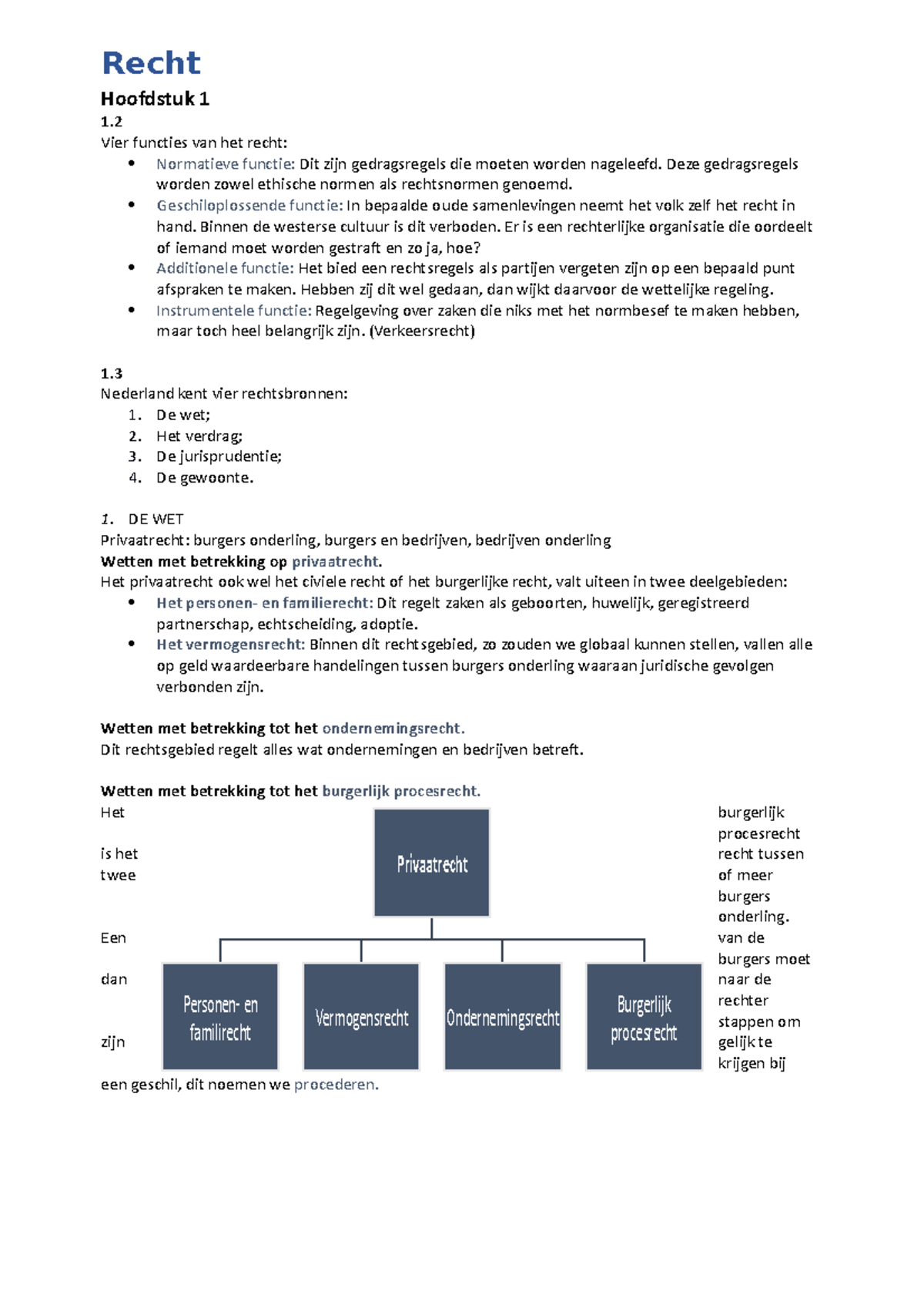 Samenvatting - Privaatrecht Personen- En Familirecht Vermogensrecht ...