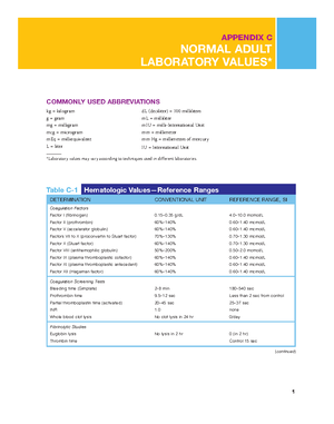 371 study guide exam 1 - 371 study guide. Fluid and Electrolyte Balance ...