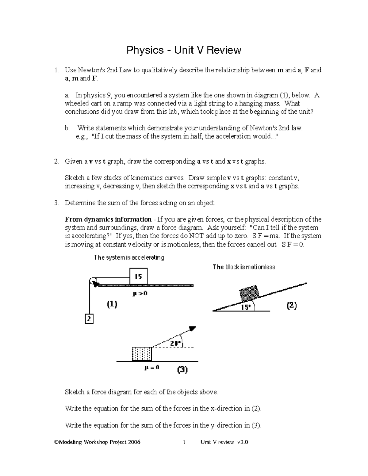 Dynamics Review-1 - practice for ap - Physics - Unit V Review 1. Use ...