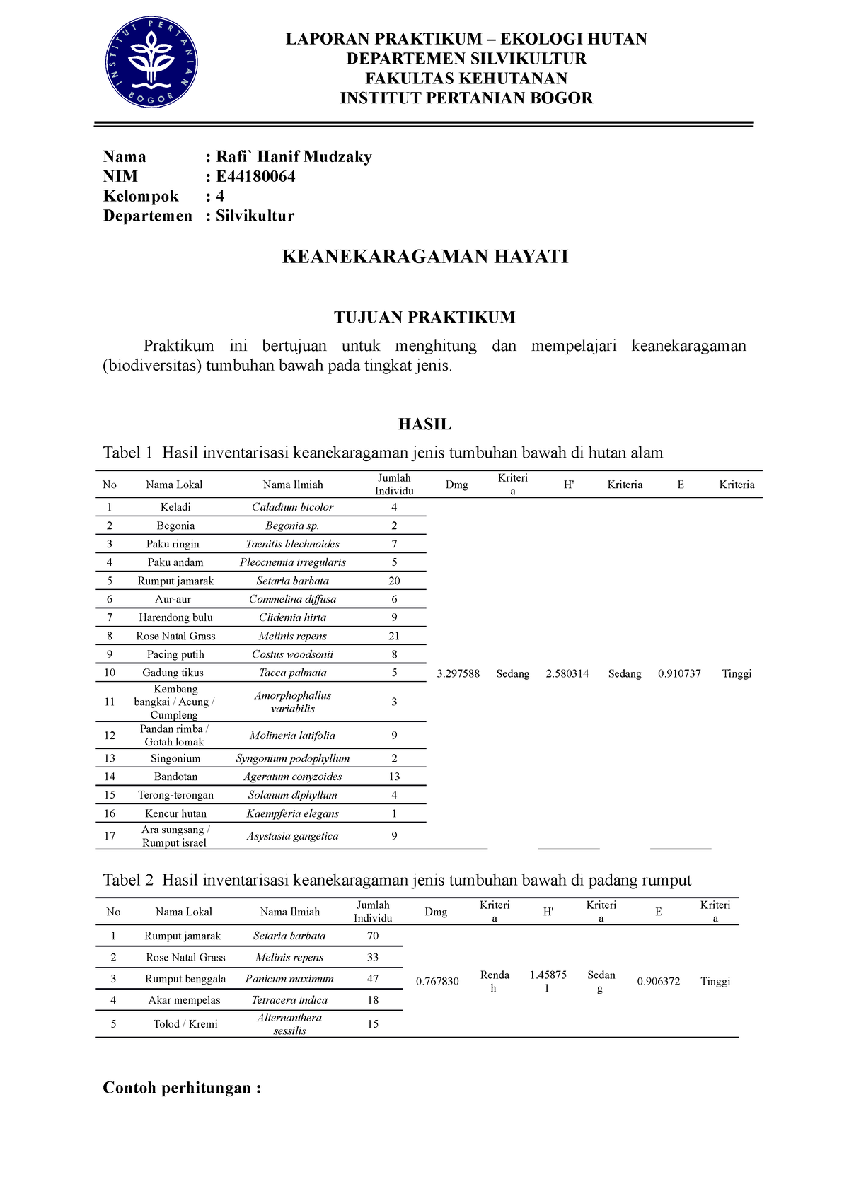 Rafi` Hanif Mudzaky E44180064 Kelompok 4 Keanekaragaman Hayati