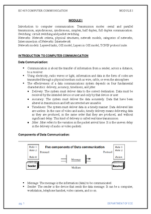 Computer communication impo notes - KTU - Studocu