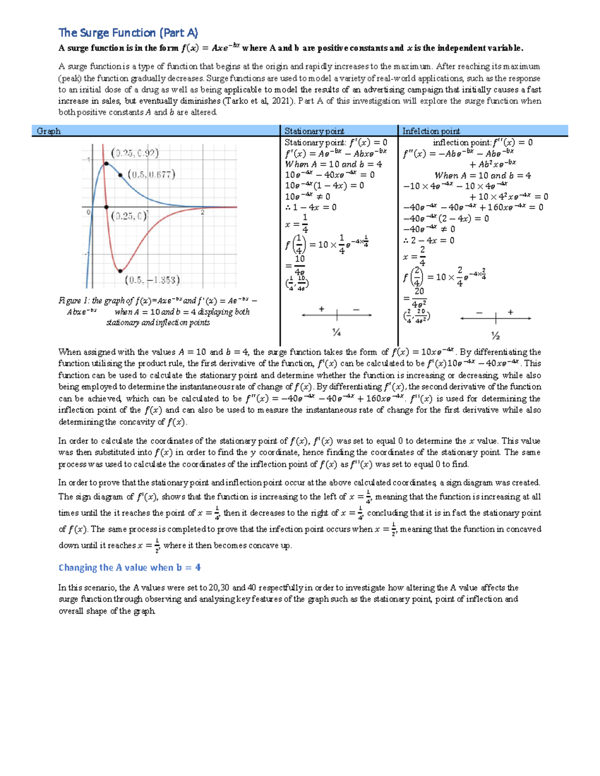 Surge and logistic investigation - The Surge Function (Part A) A surge ...