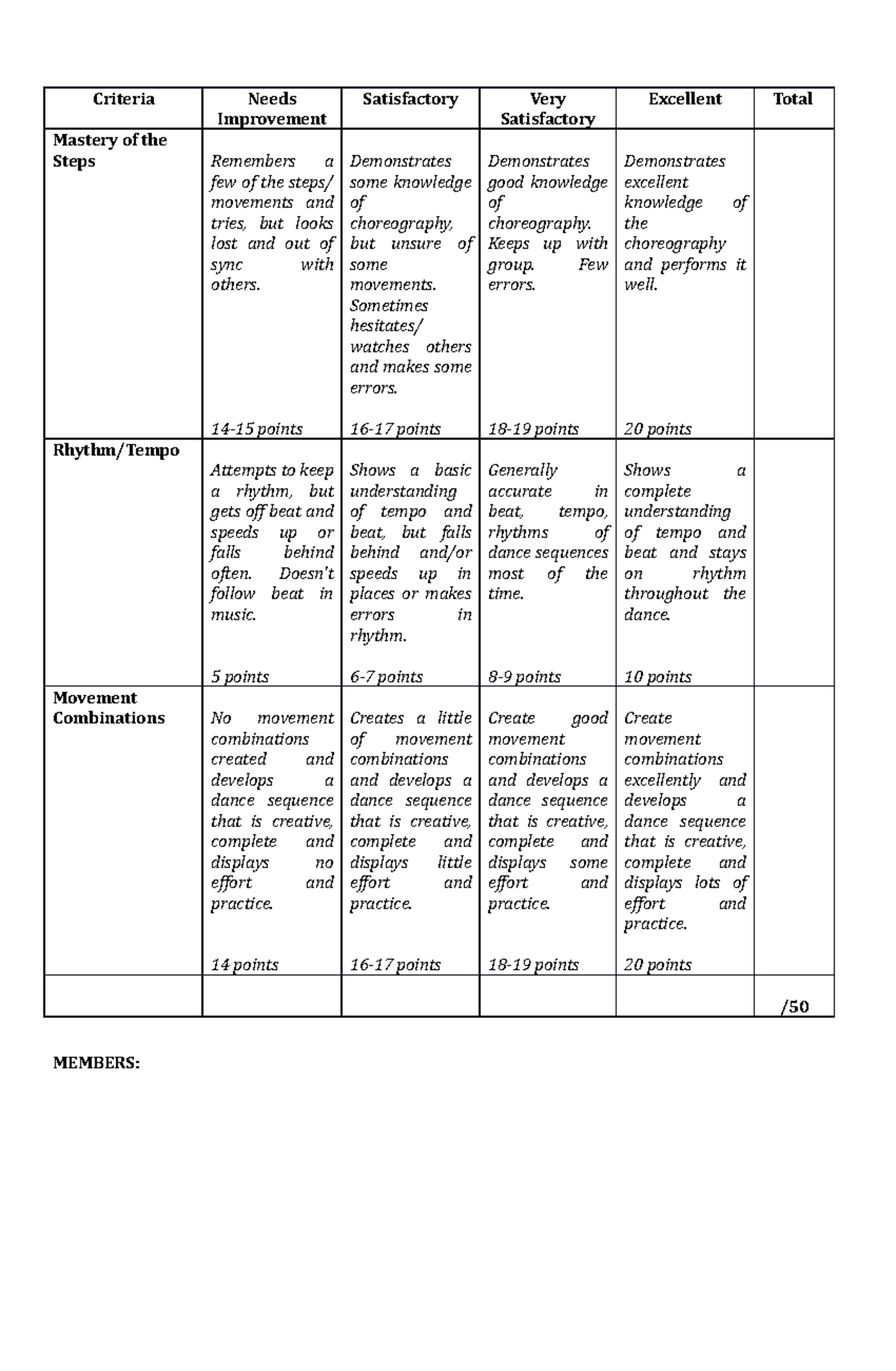 Dance Practical TEST - Criteria Needs Improvement Satisfactory Very ...