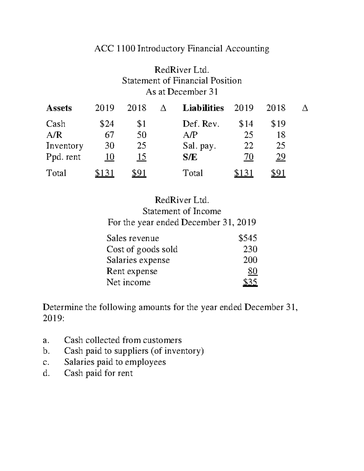 ACC 1100 Days 21-23 Red River Example - ACC 1100 Introductory Financial ...