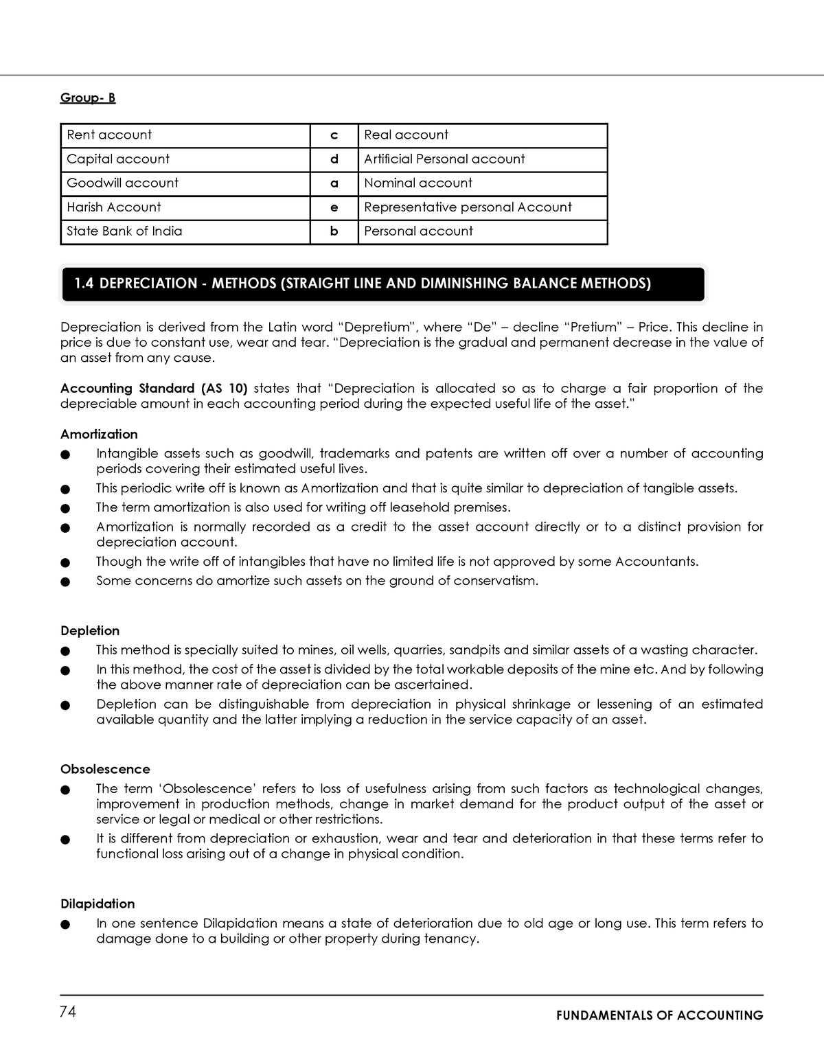 Accountancy-Methods of Recording Depreciation - Group- B Rent account c ...