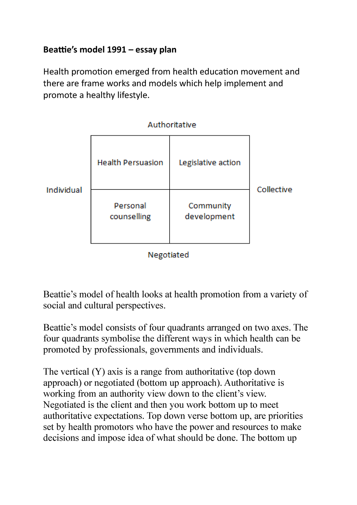 beattie model of health promotion essay