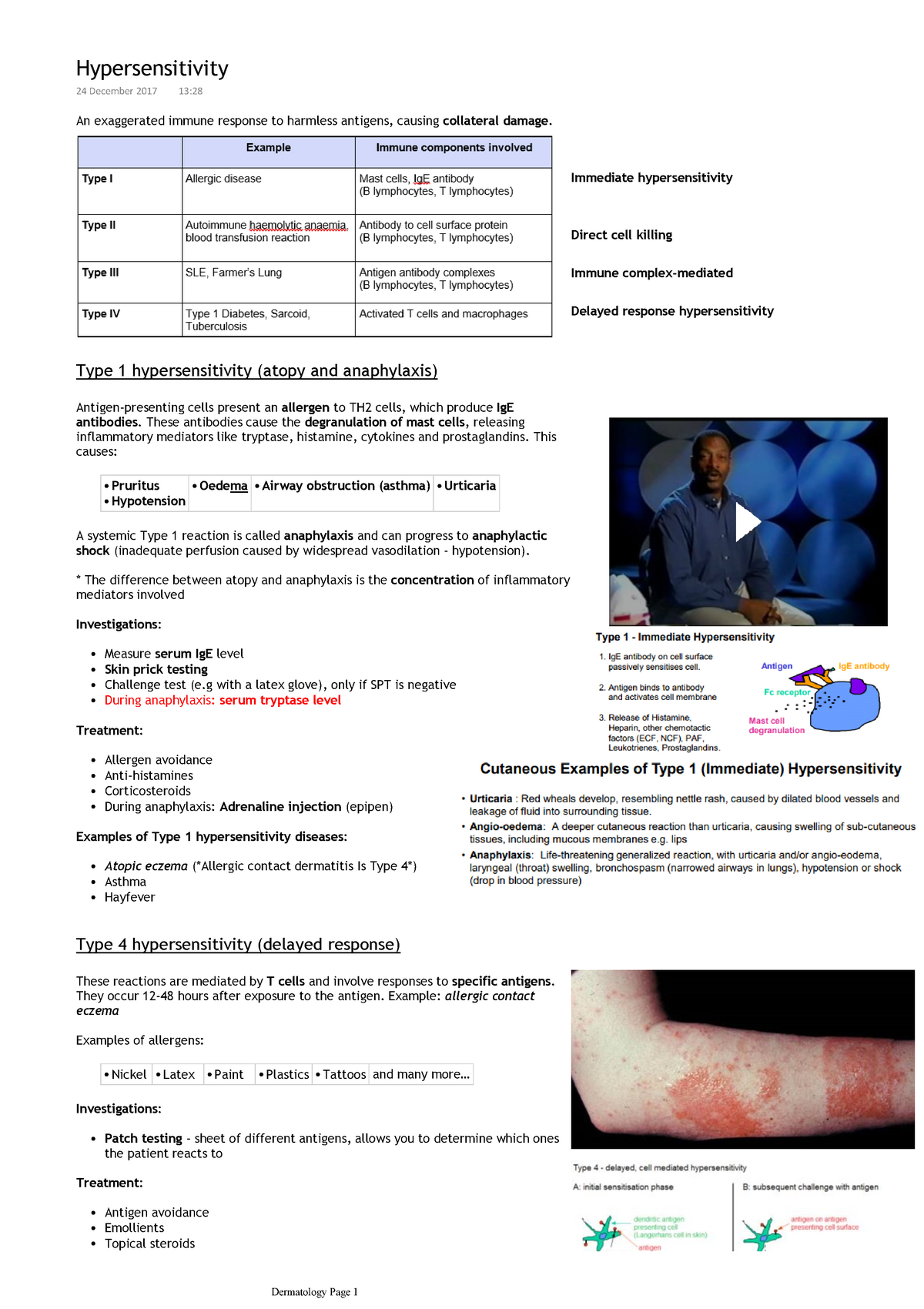 Hypersensitivity - Dermatology basic science notes - Warning: TT ...