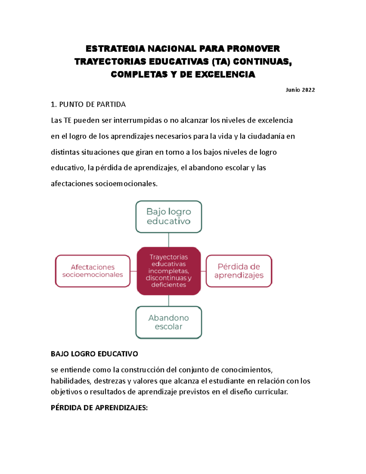 TA Y Lineamientos Específicos - ESTRATEGIA NACIONAL PARA PROMOVER ...