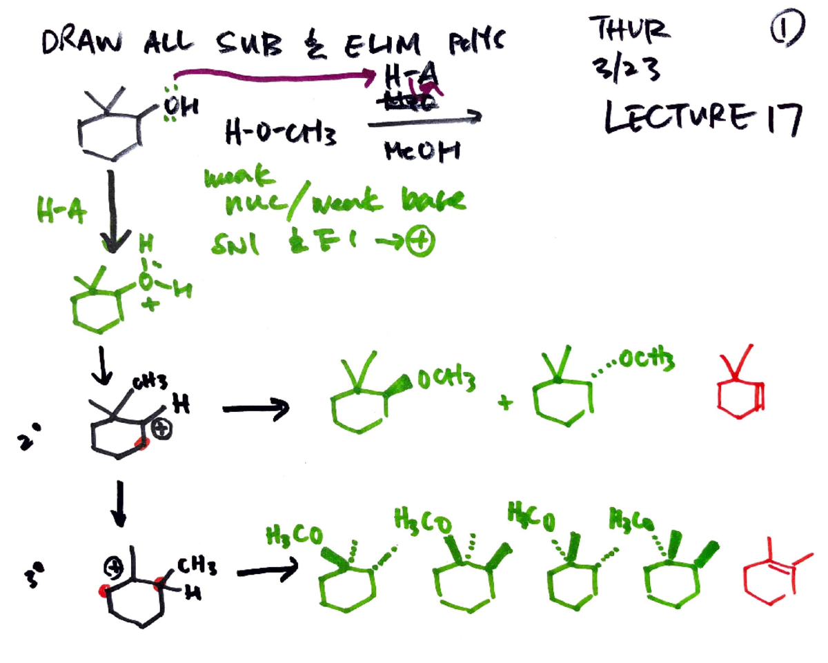 Lecture 17 - 03-23-23 - Completed - CHEM 2201 - Studocu