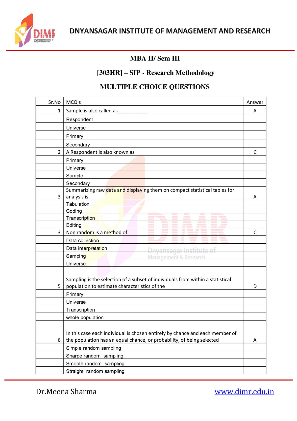 research methodology in sip report