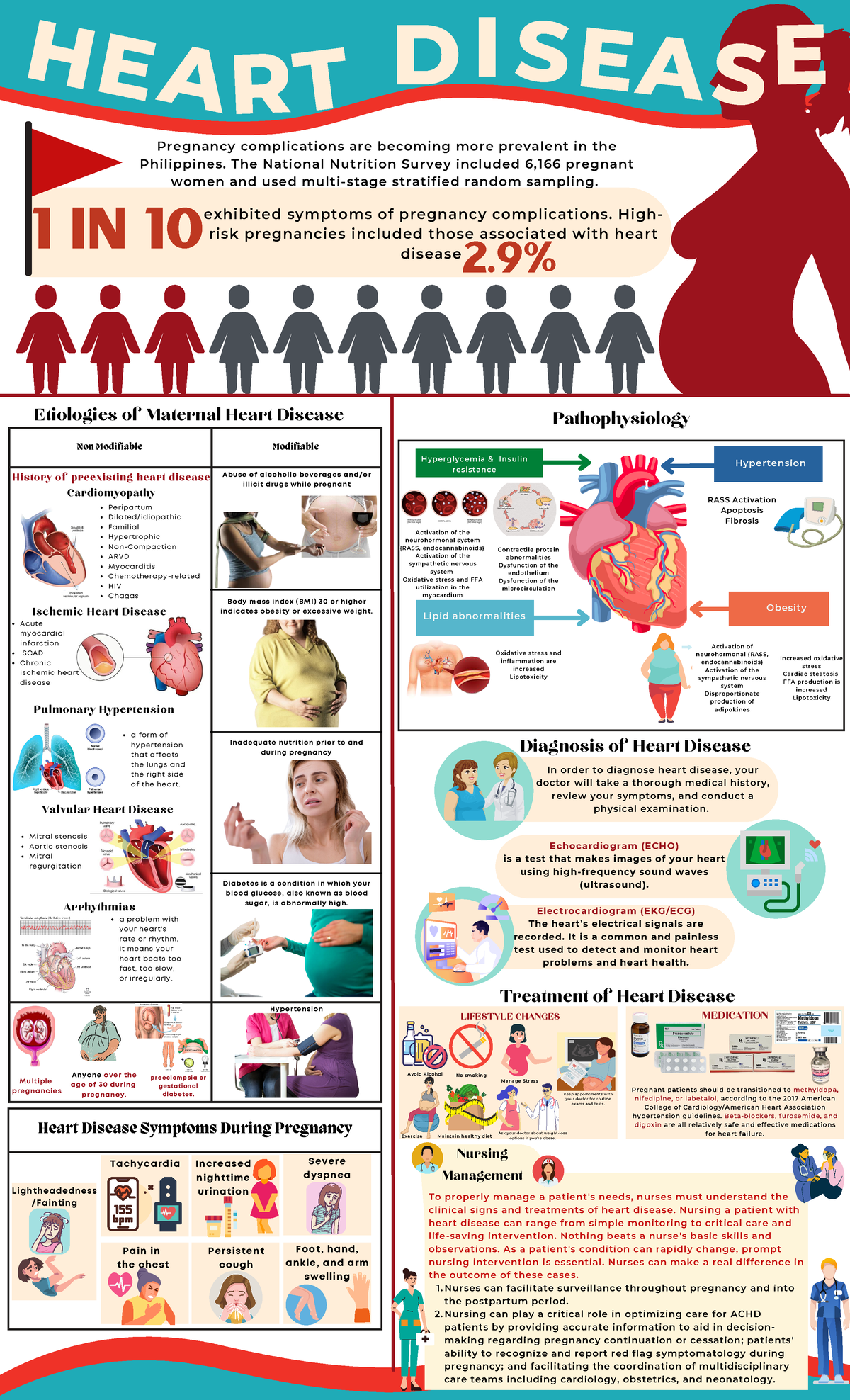 Orsolino Infographics copy - D I SE ####### Non Modifiable Modifiable ...