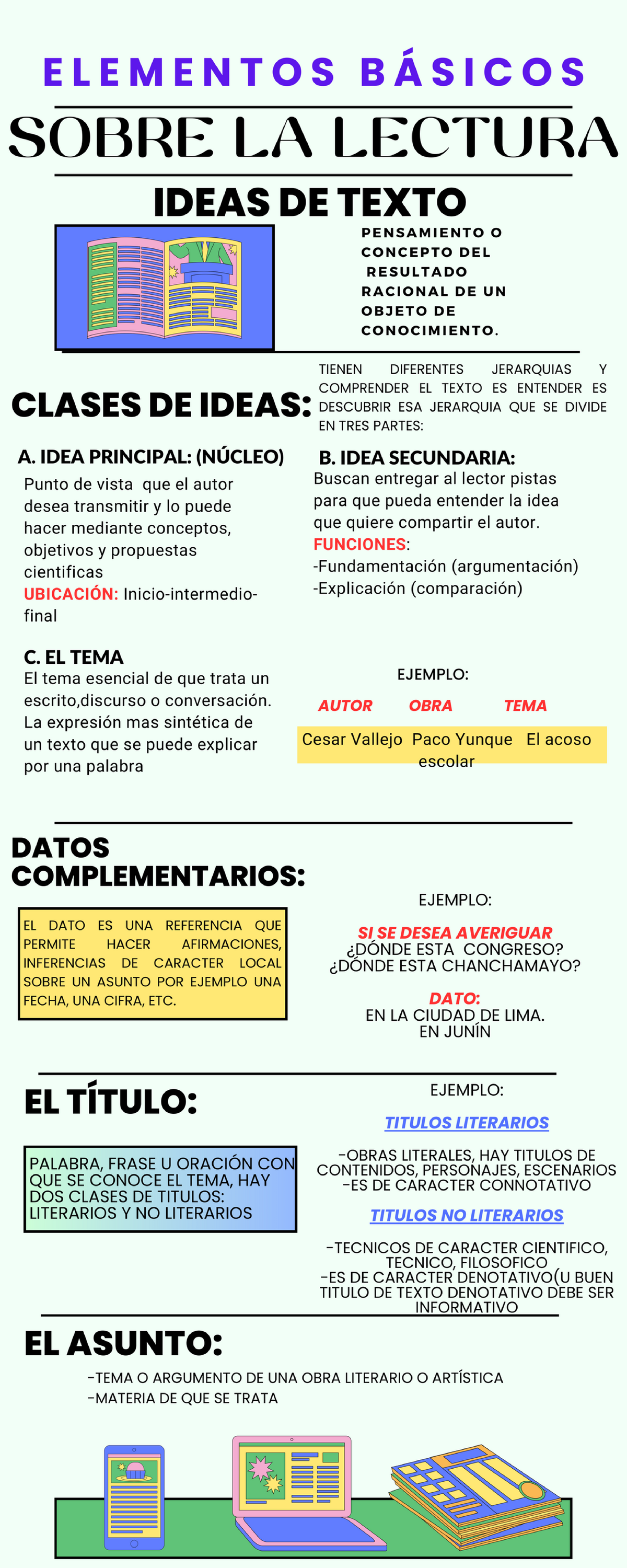 Sem2 Elementos Básicos de la Lectura - lenhguaje I - Studocu