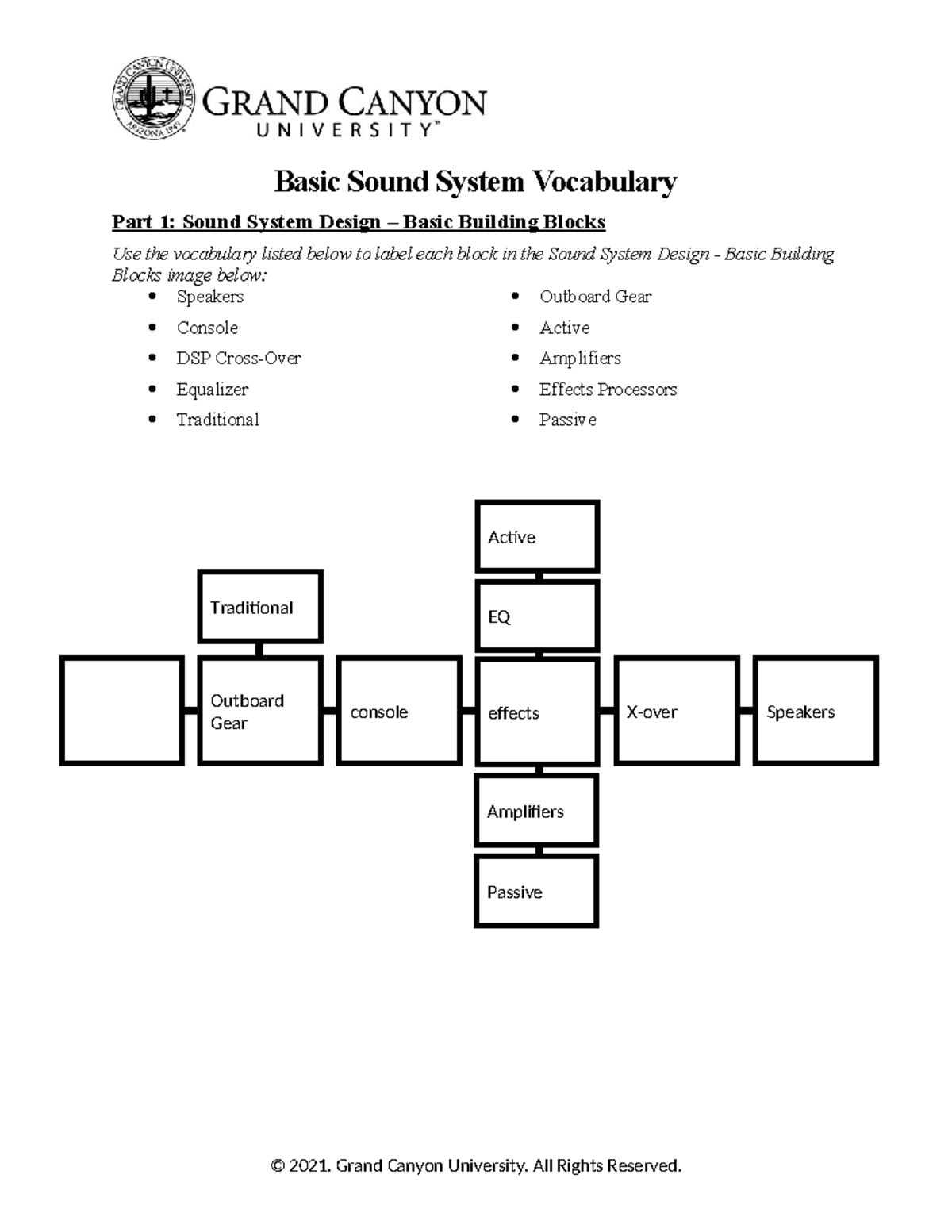 WSA 425 RS T01Basic Sound System Vocab - Basic Sound System Vocabulary ...