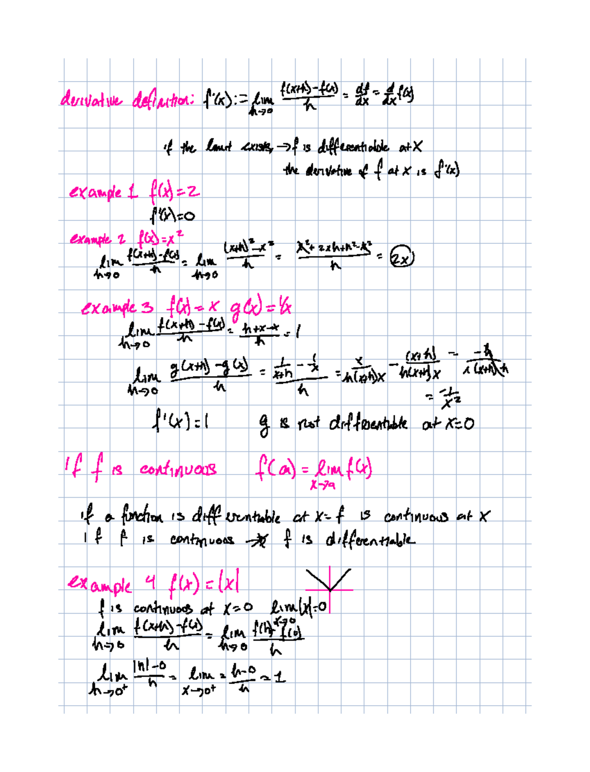 Derivatives 2 - derivative definition fix ftp df ddxfey if the limit ...