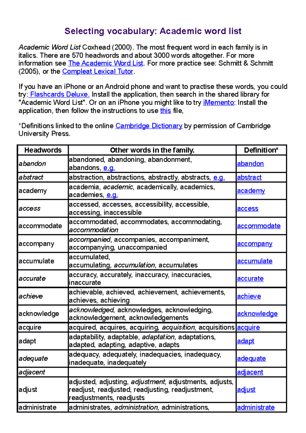 Word Formation List C1 C2 Help For Passing Exam Selecting Vocabulary Academic Word List 