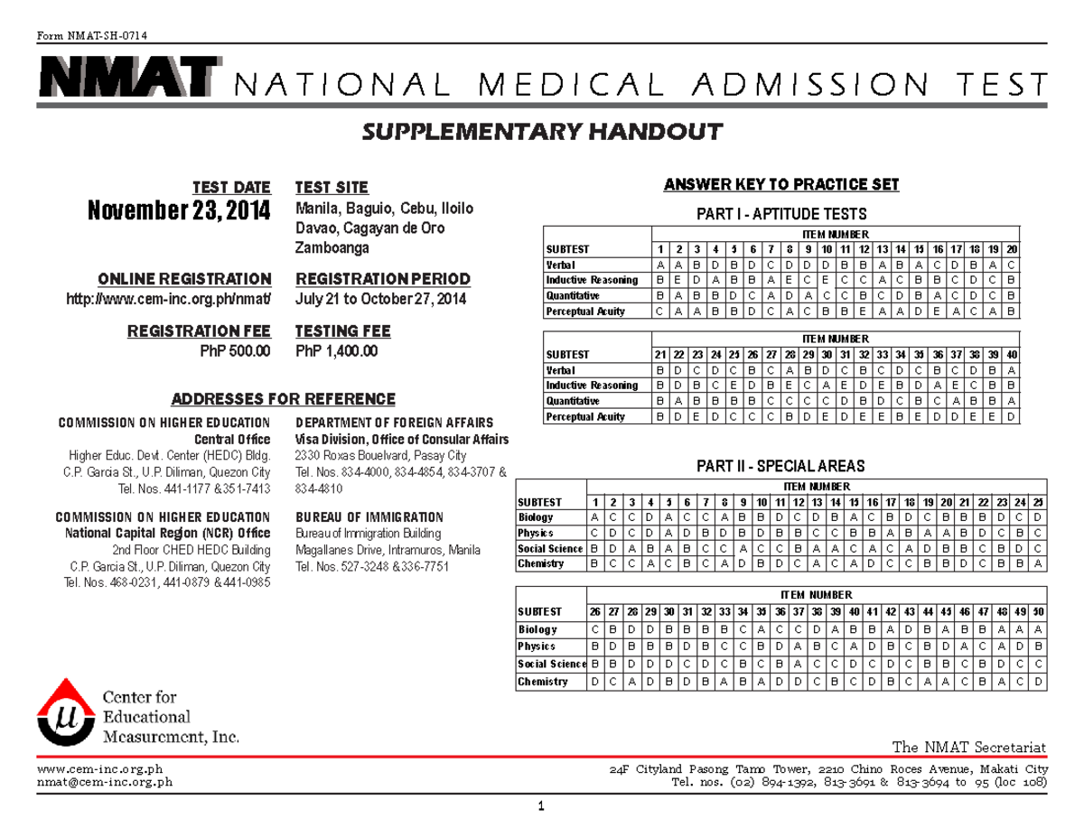 NMAT Philippines November 23 2014 Supplementary Handout Form NMATSH