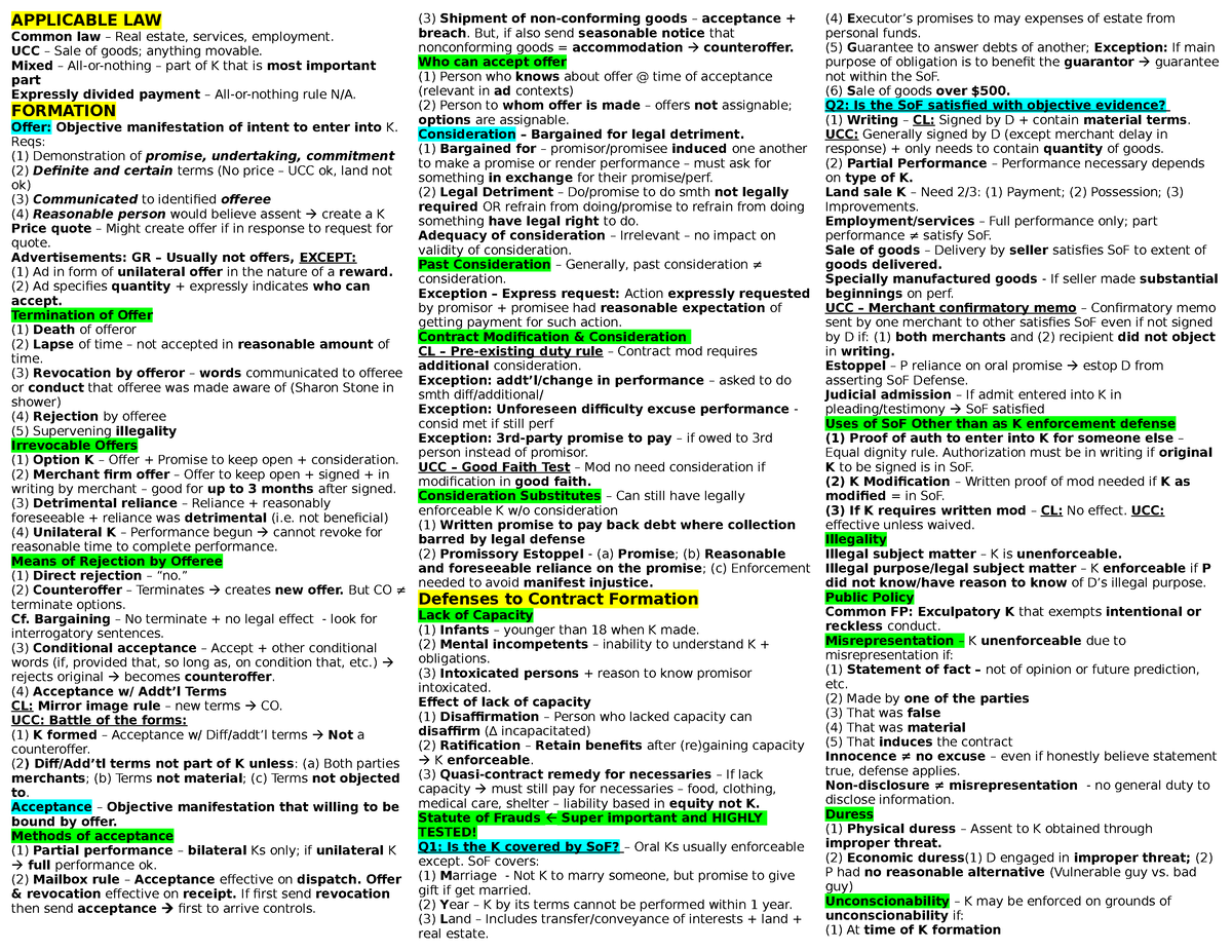 Contracts One-Sheet Outline - APPLICABLE LAW Common law – Real estate ...