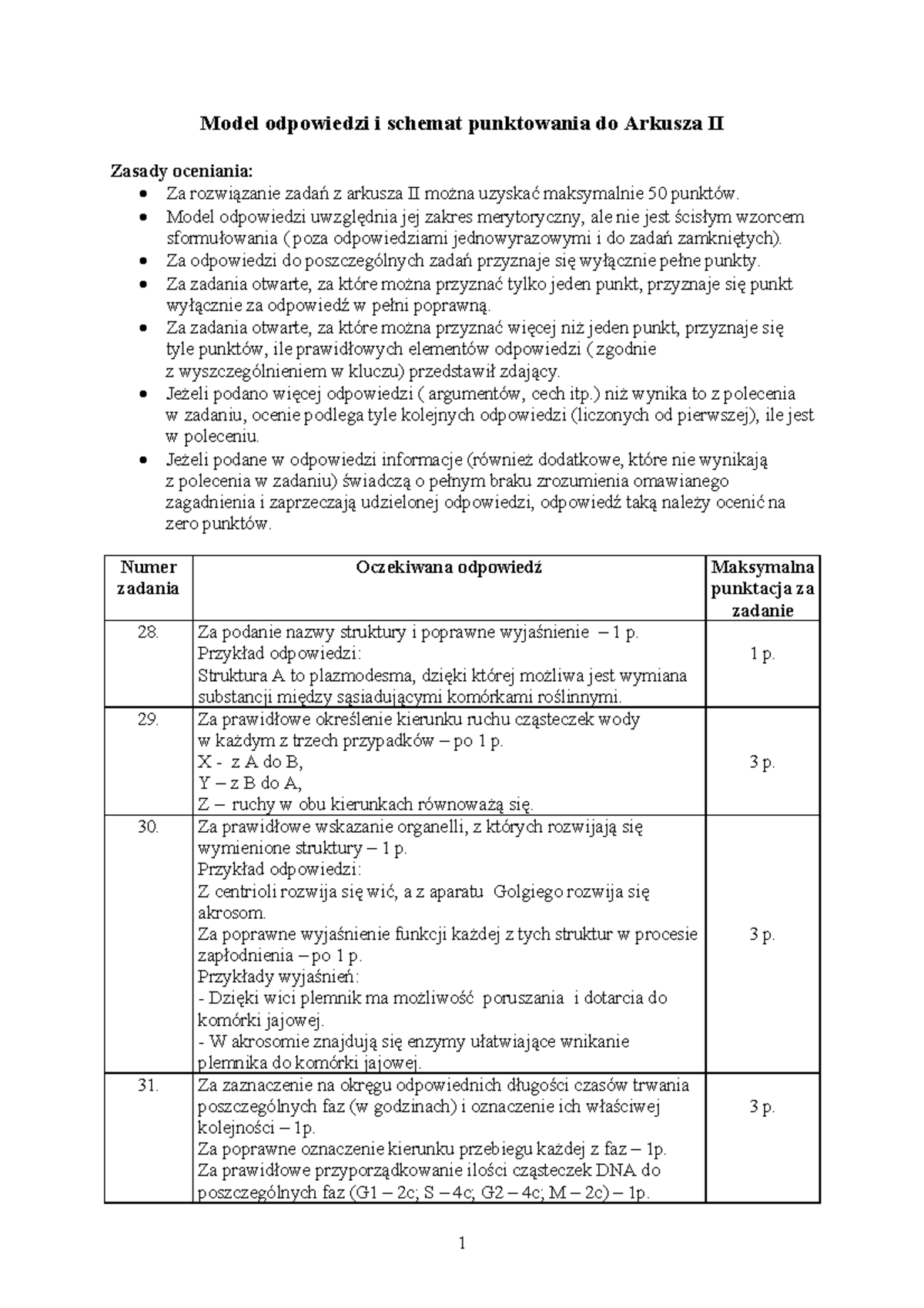 2001 Marzec CKE Klucz - Probne - Model Odpowiedzi I Schemat Punktowania ...