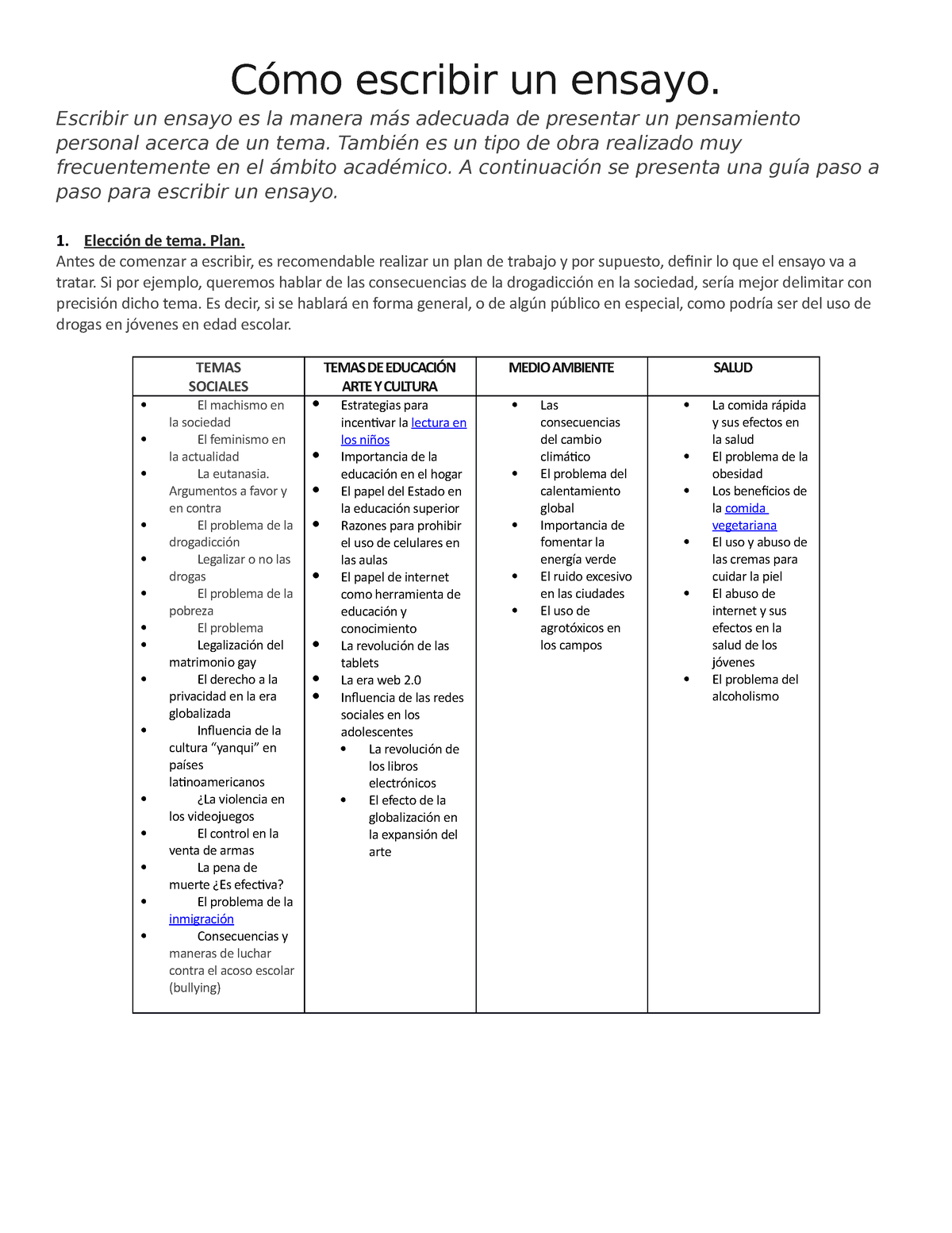 Pasos Para Escribir Un Ensayo - Cómo Escribir Un Ensayo. Escribir Un ...