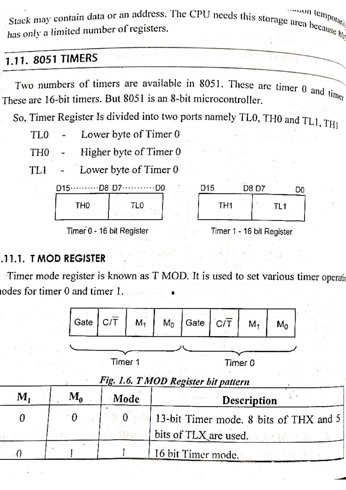 8051 timers - has only a limited number of registers. Stack may contain ...